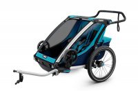 Велоприцеп Thule Chariot Cross 2 (мультиспортивная коляска) Велоприцеп Thule Chariot Cross 2 (мультиспортивная коляска)