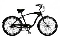 Schwinn Panther (2015)