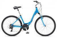 SIERRA 1 WOMENS