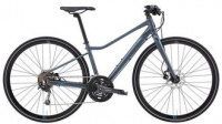 Marin Terra Linda SC4