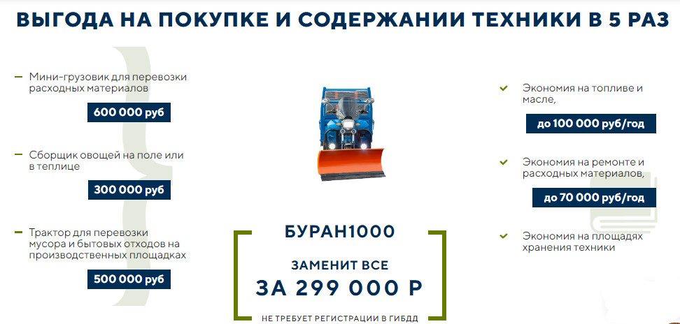 ECO4859