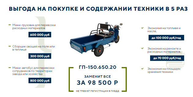 ECO594534