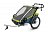 Велоприцеп Thule Chariot Sport 2 (мультиспортивная коляска) Велоприцеп Thule Chariot Sport 2 (мультиспортивная коляска)