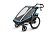 Велоприцеп мультиспортивная коляска Thule Chariot Sport 1 Велоприцеп мультиспортивная коляска Thule Chariot Sport 1