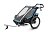 Велоприцеп мультиспортивная коляска Thule Chariot Sport 1 Велоприцеп мультиспортивная коляска Thule Chariot Sport 1