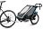 Велоприцеп мультиспортивная коляска Thule Chariot Sport 1 Велоприцеп мультиспортивная коляска Thule Chariot Sport 1