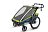 Велоприцеп Thule Chariot Sport 2 (мультиспортивная коляска) Велоприцеп Thule Chariot Sport 2 (мультиспортивная коляска)