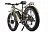 Электро фэтбайк VOLTECO BIGCAT DUAL NEW 2023 022560