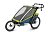 Велоприцеп Thule Chariot Sport 2 (мультиспортивная коляска) Велоприцеп Thule Chariot Sport 2 (мультиспортивная коляска)